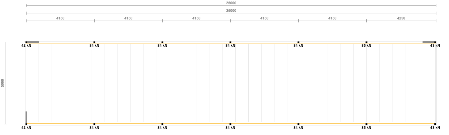 Lagerbühne 5x25 m – Unterkante 2,5 m | 500 kg/m² Traglast | Systembühne sofort verfügbar Lagerbühne 5x25 m – Unterkante 2,5 m | 500 kg/m² Traglast | Systembühne sofort verfügbar