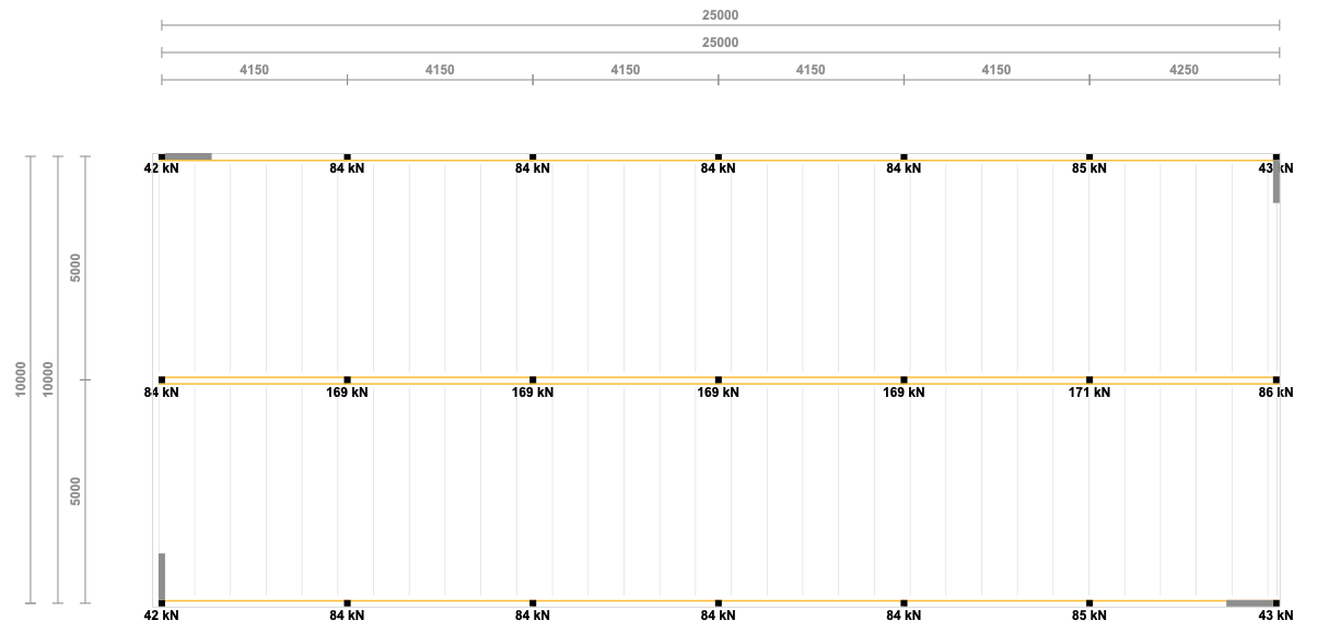 Lagerbühne 10x25 m – Unterkante 3,00 m | 500 kg/m² | Inkl. Zubehör